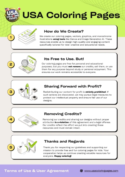 Terms of Use Thumbnail